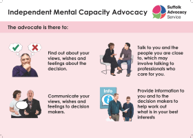 Suffolk Advocacy Service Independent Mental Capacity Adcocacy  easy-read postcard preview