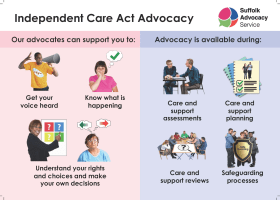 Suffolk Advocacy Service Independent Care Act  easy-read Postcard Preview