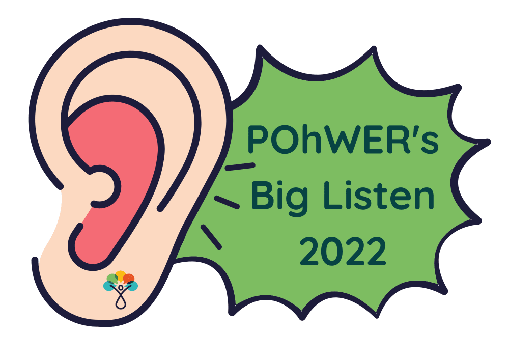 An illustration of an ear with a spiky shape attached to it with text inside saying POhWER