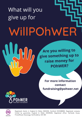poster: What will you give up for Willpohwer?